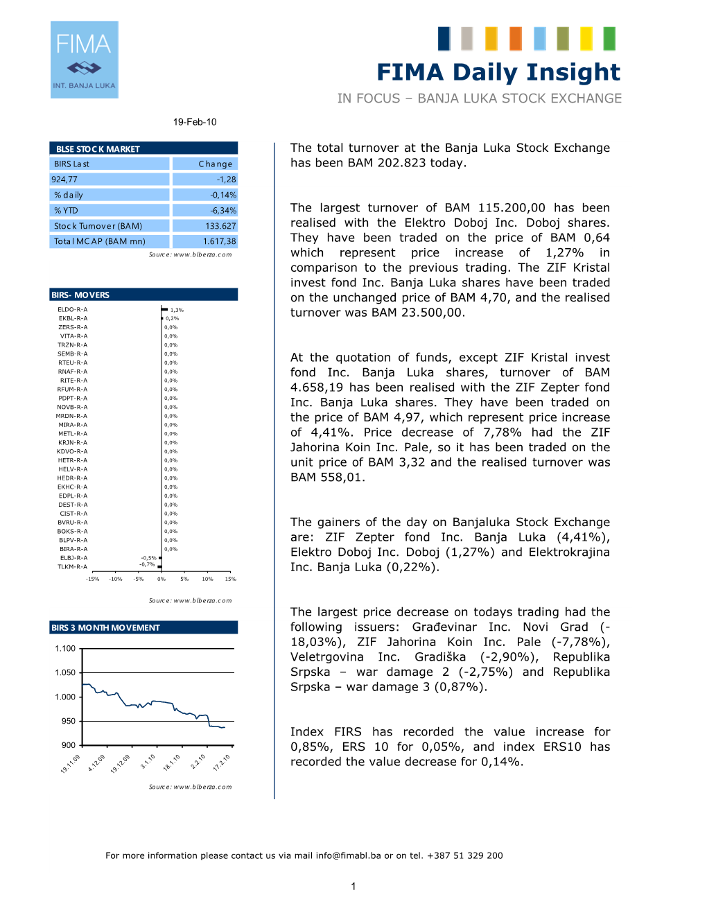 FIMA Daily Insight in FOCUS – BANJA LUKA STOCK EXCHANGE