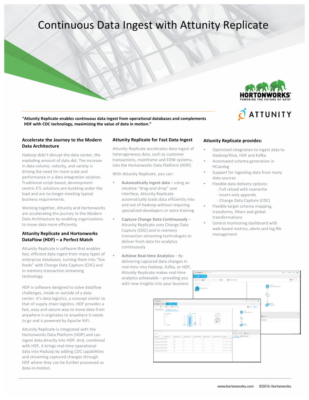 Attunity Replicate Solutions Overview for Hortonworks