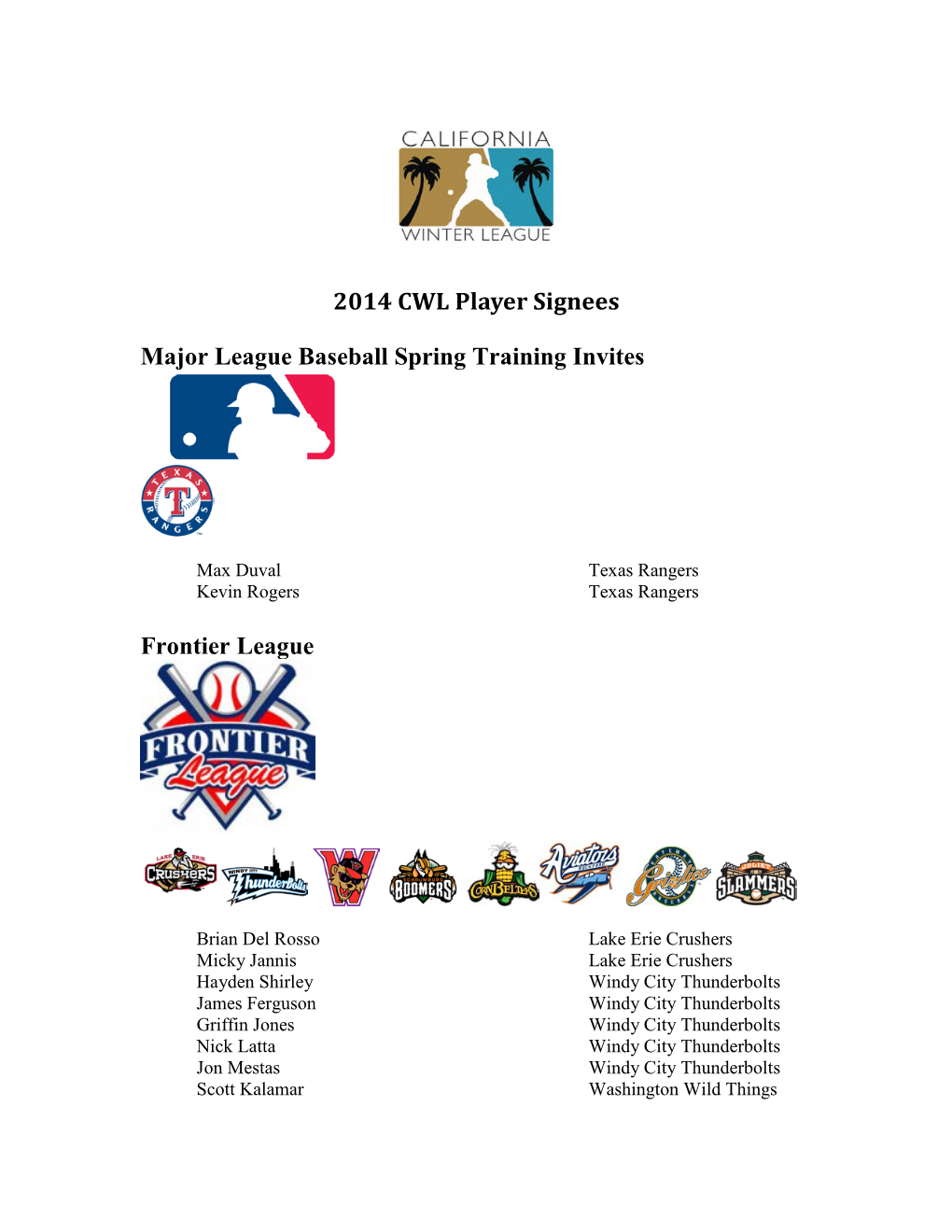 2014 CWL Player Signees Major League