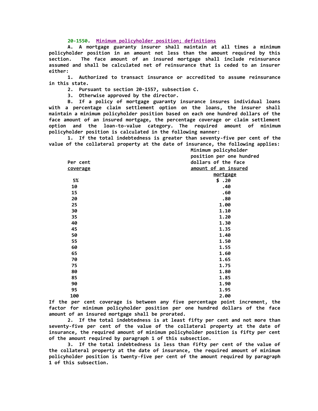 20-1550; Minimum Policyholder Position; Definitions