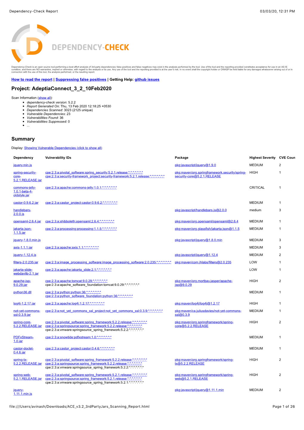 Third Party Jars Scanning Report