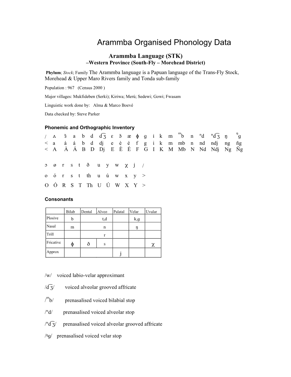 Arammba Organised Phonology Data Arammba Language (STK) –Western Province (South-Fly – Morehead District)