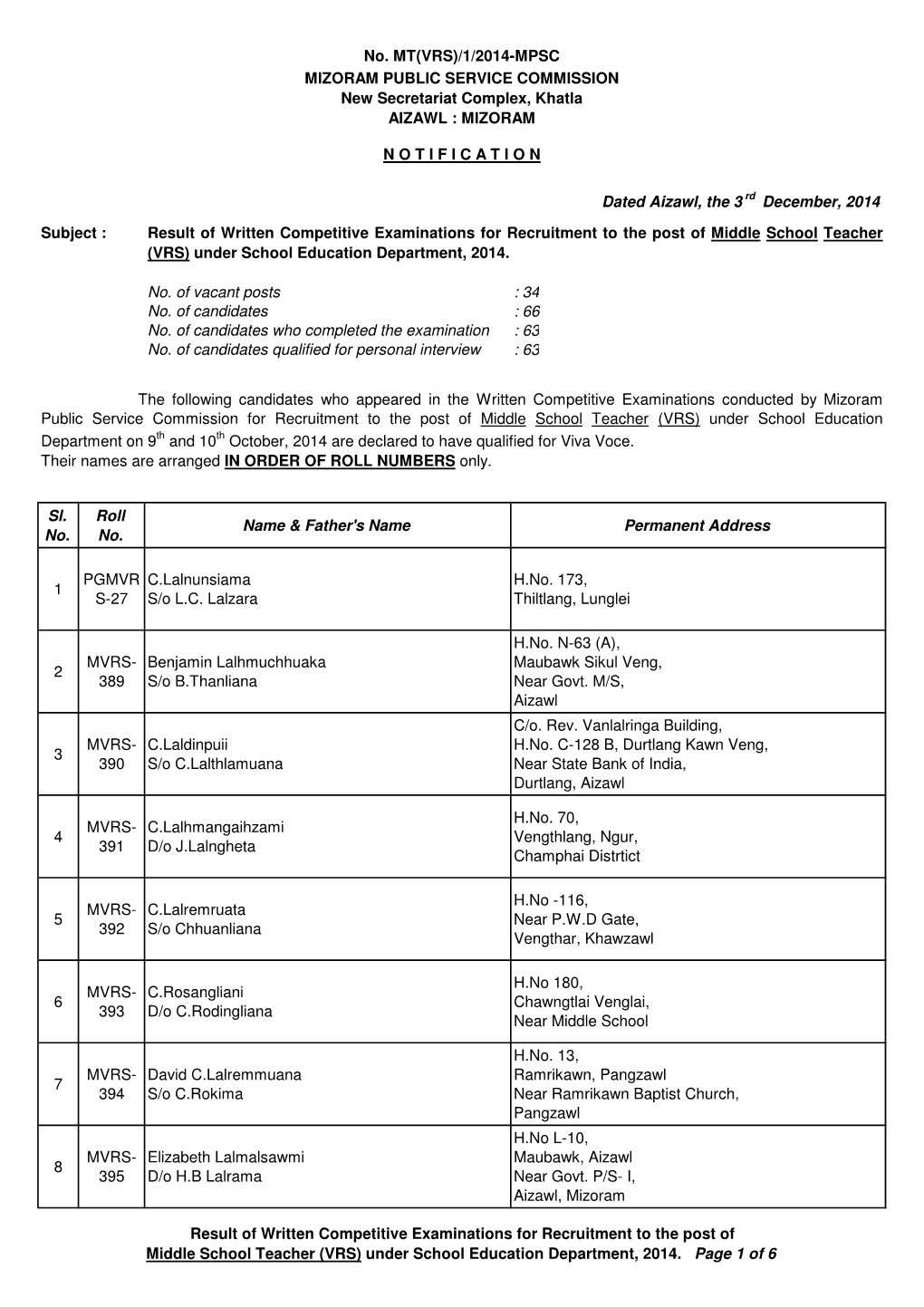 Middle School Teacher (VRS) Under School Education Department, 2014