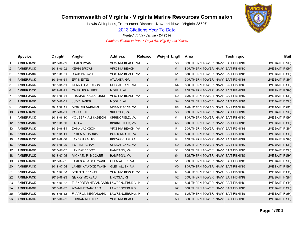 Citations Year to Date Printed: Friday January 24 2014 Citations Enterd in Past 7 Days Are Highlighted Yellow