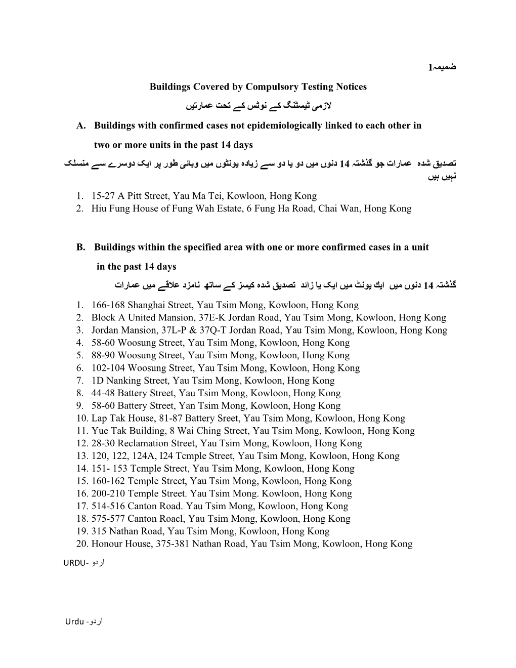 ضمیمہ 1 Buildings Covered by Compulsory Testing Notices