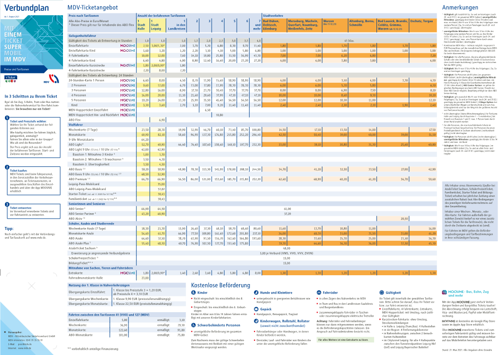 Herunterladen PDF (224.3