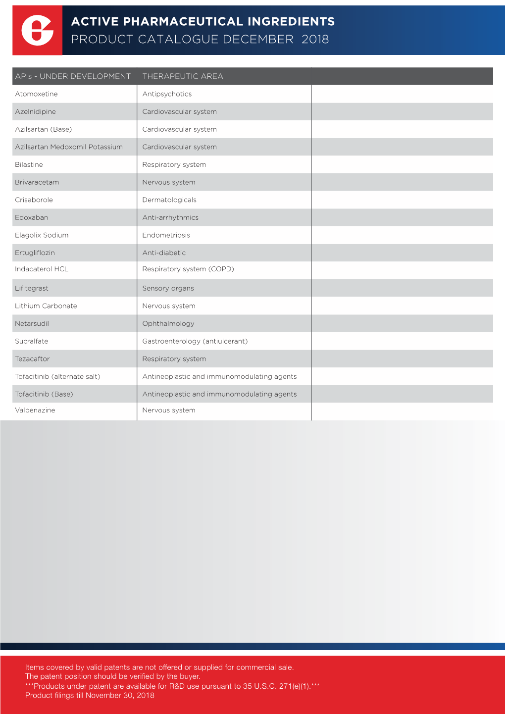 Emerging List Dec Copy