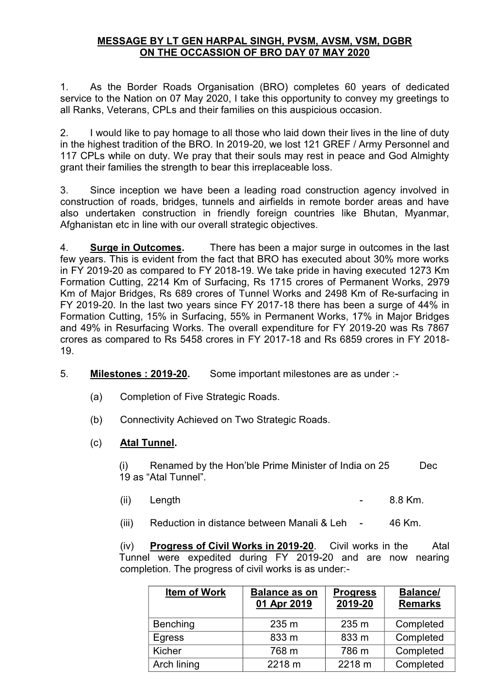 MESSAGE by LT GEN HARPAL SINGH, PVSM, AVSM, VSM, DGBR on the OCCASSION of BRO DAY 07 MAY 2020 1. As the Border Roads Organisati