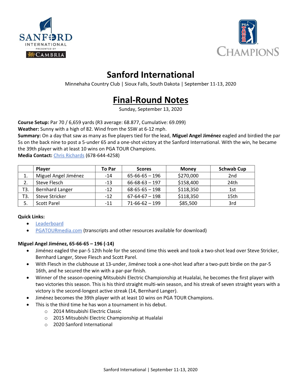 Sanford International Final-Round Notes