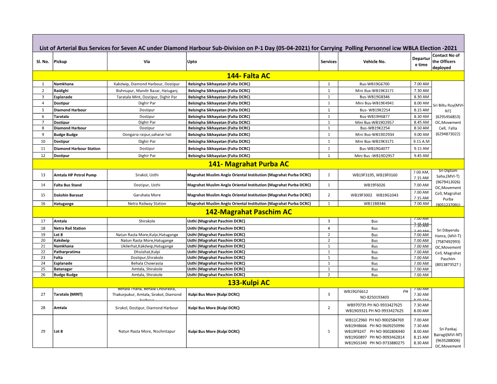 Diamond-Harbour-Sub-Division.Pdf