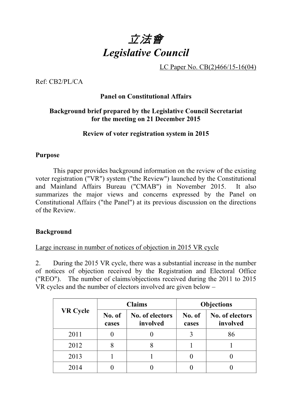 Paper on Review of Voter Registration System in 2015 Prepared