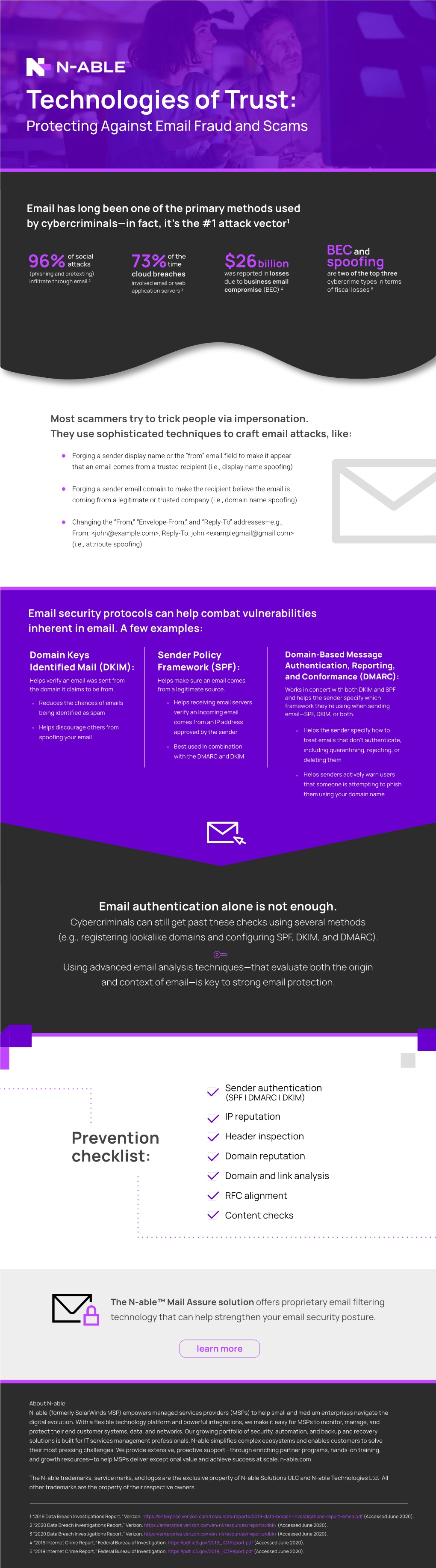 Technologies of Trust: Protecting Against Email Fraud and Scams