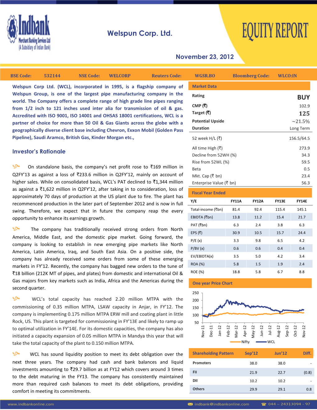 BUY Welspun Corp. Ltd