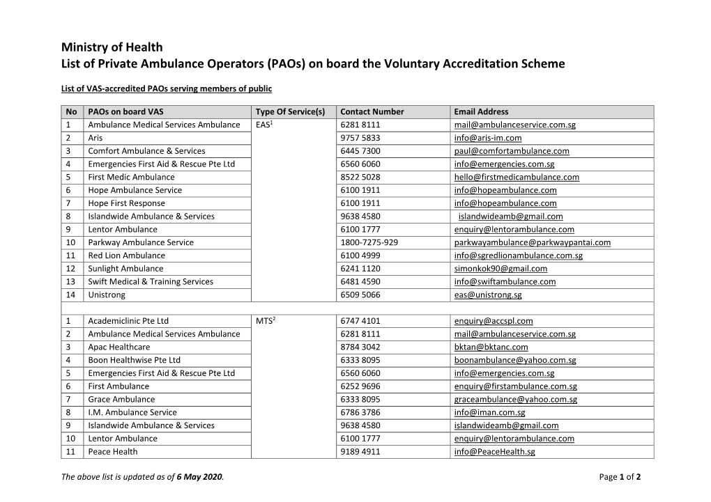 Ministry of Health List of Private Ambulance Operators (Paos) on Board the Voluntary Accreditation Scheme