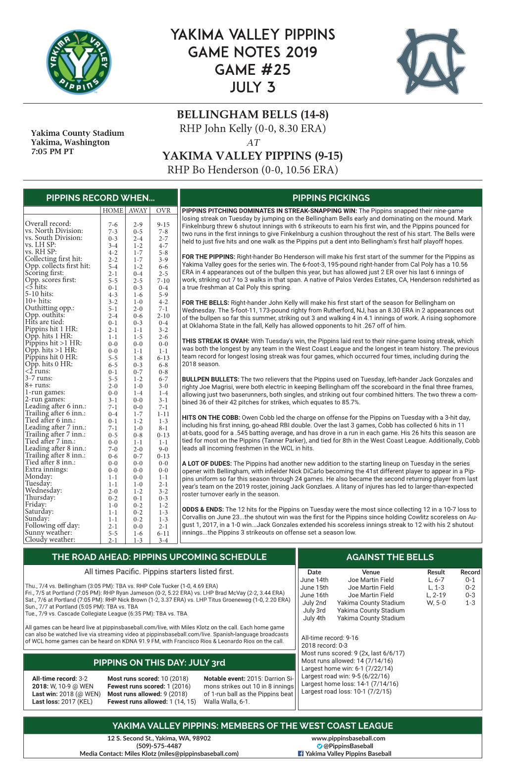 Yakima Valley Pippins Game Notes 2019 Game #25 July 3