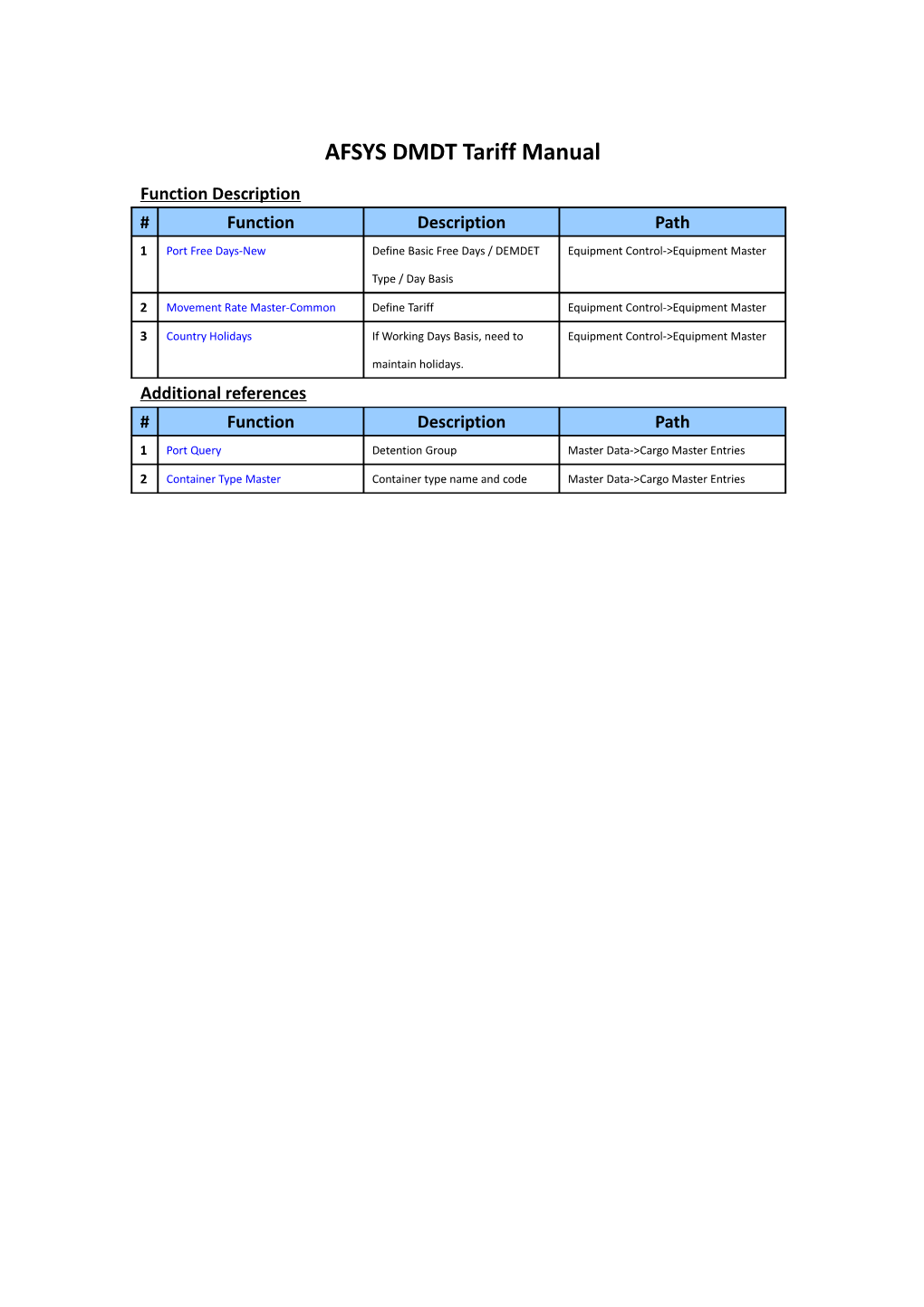 AFSYS DMDT Tariff Manual