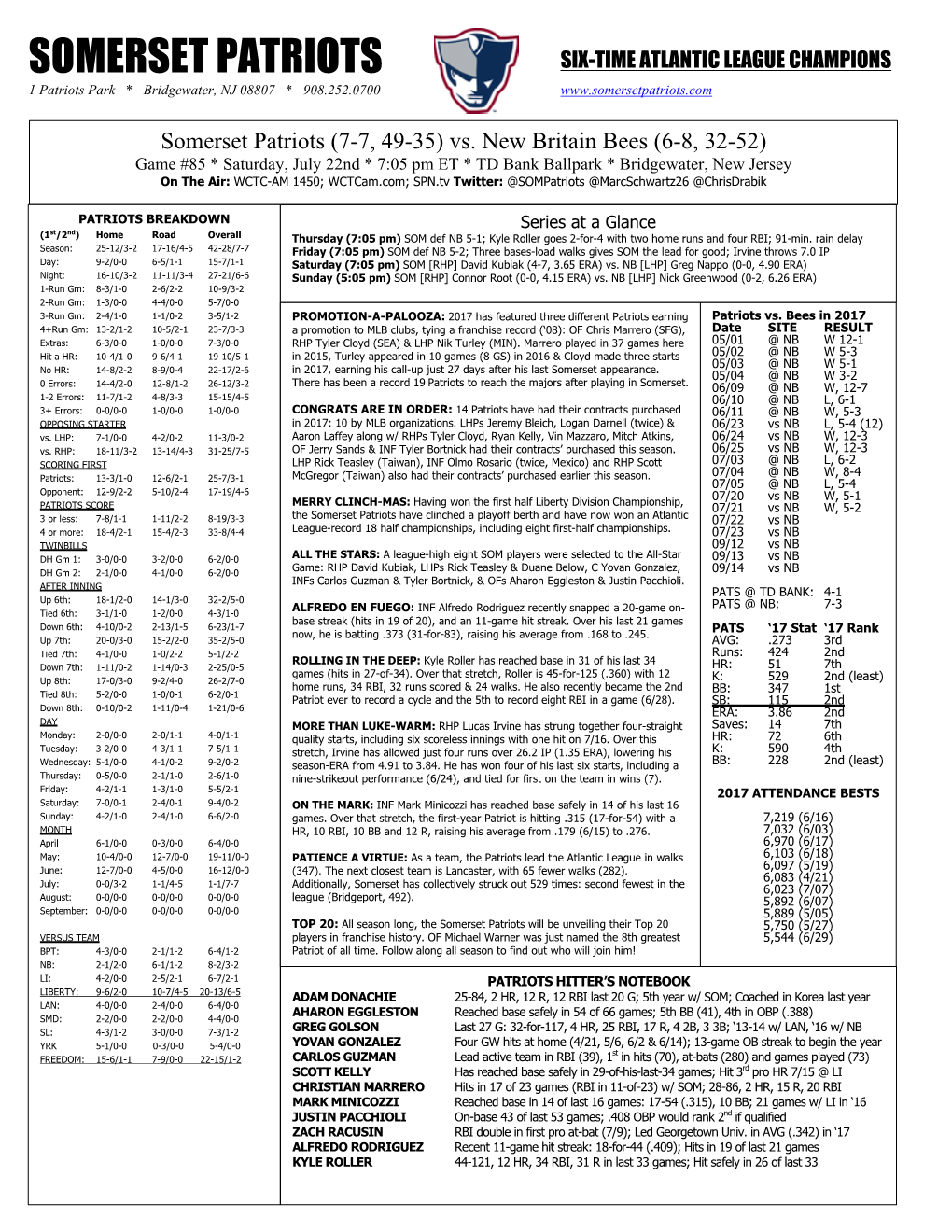 SOMERSET PATRIOTS SIX-TIME ATLANTIC LEAGUE CHAMPIONS 1 Patriots Park * Bridgewater, NJ 08807 * 908.252.0700