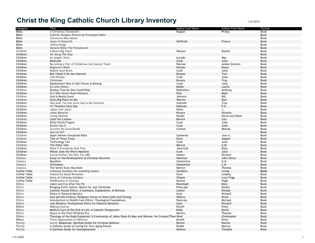 Christ the King Catholic Church Library Inventory 1/6/2019