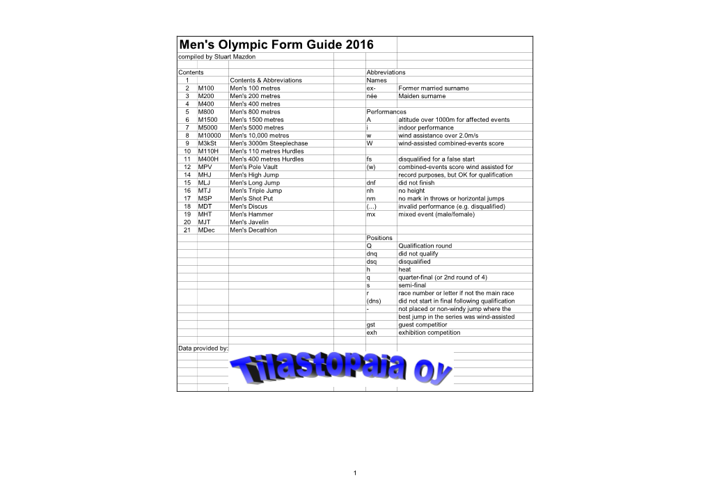 Men's Olympic Form Guide 2016 Compiled by Stuart Mazdon