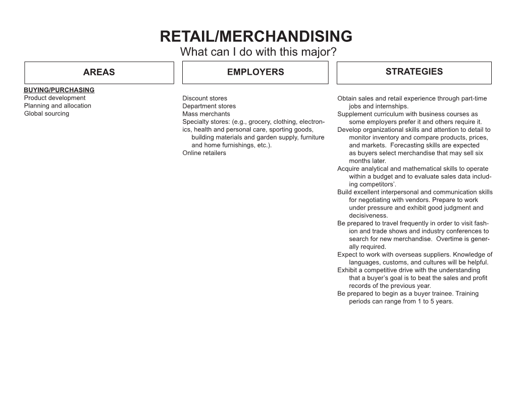 RETAIL/MERCHANDISING What Can I Do with This Major?