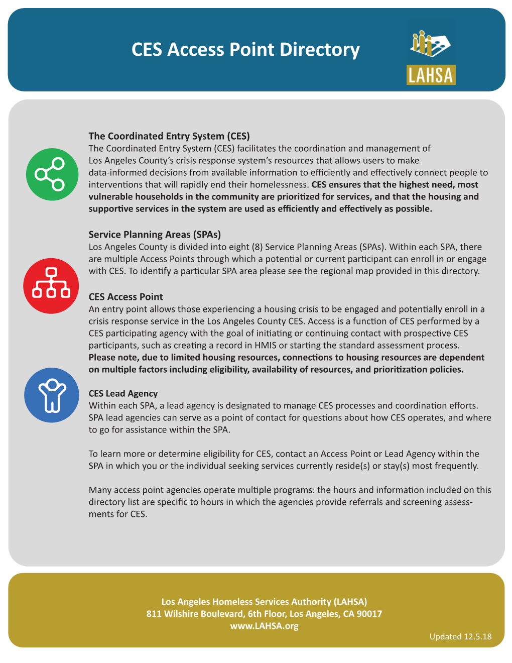 CES Access Point Directory