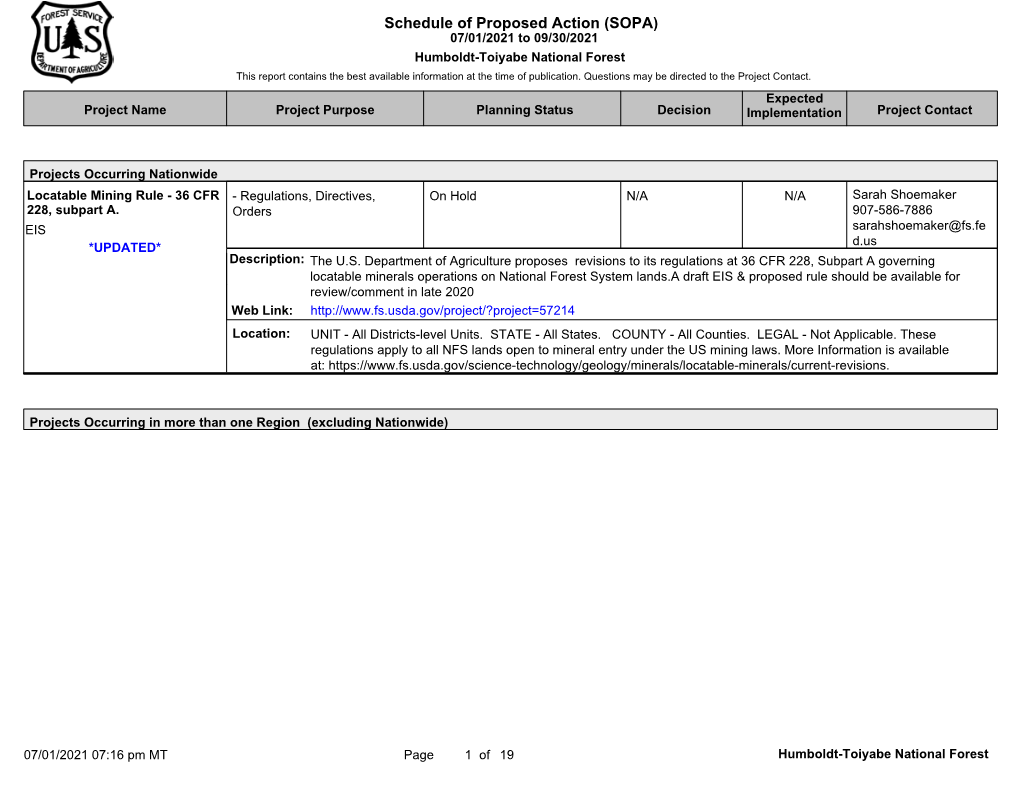 Schedule of Proposed Action (SOPA)