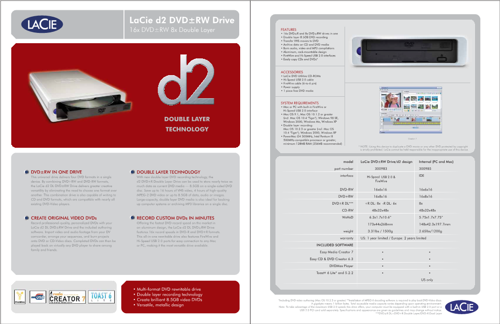 16X D2 Double Layer DVD Datasheet