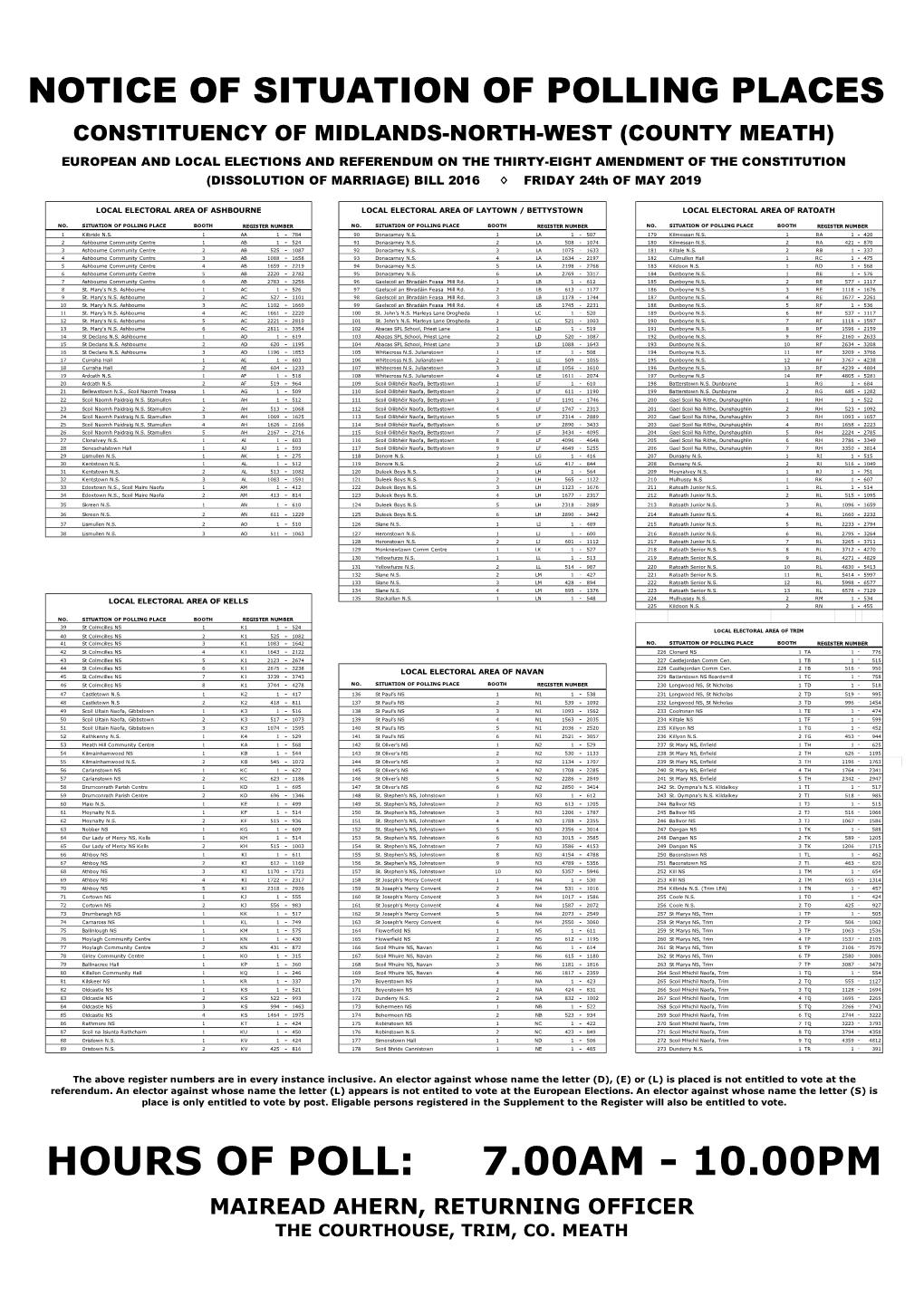 E^0L2019 Master Spreadsheet