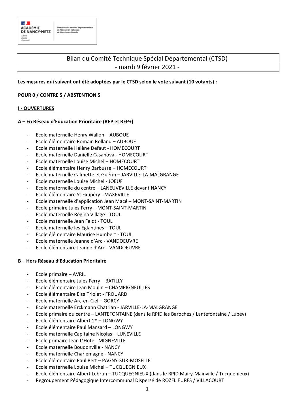 Carte Scolaire