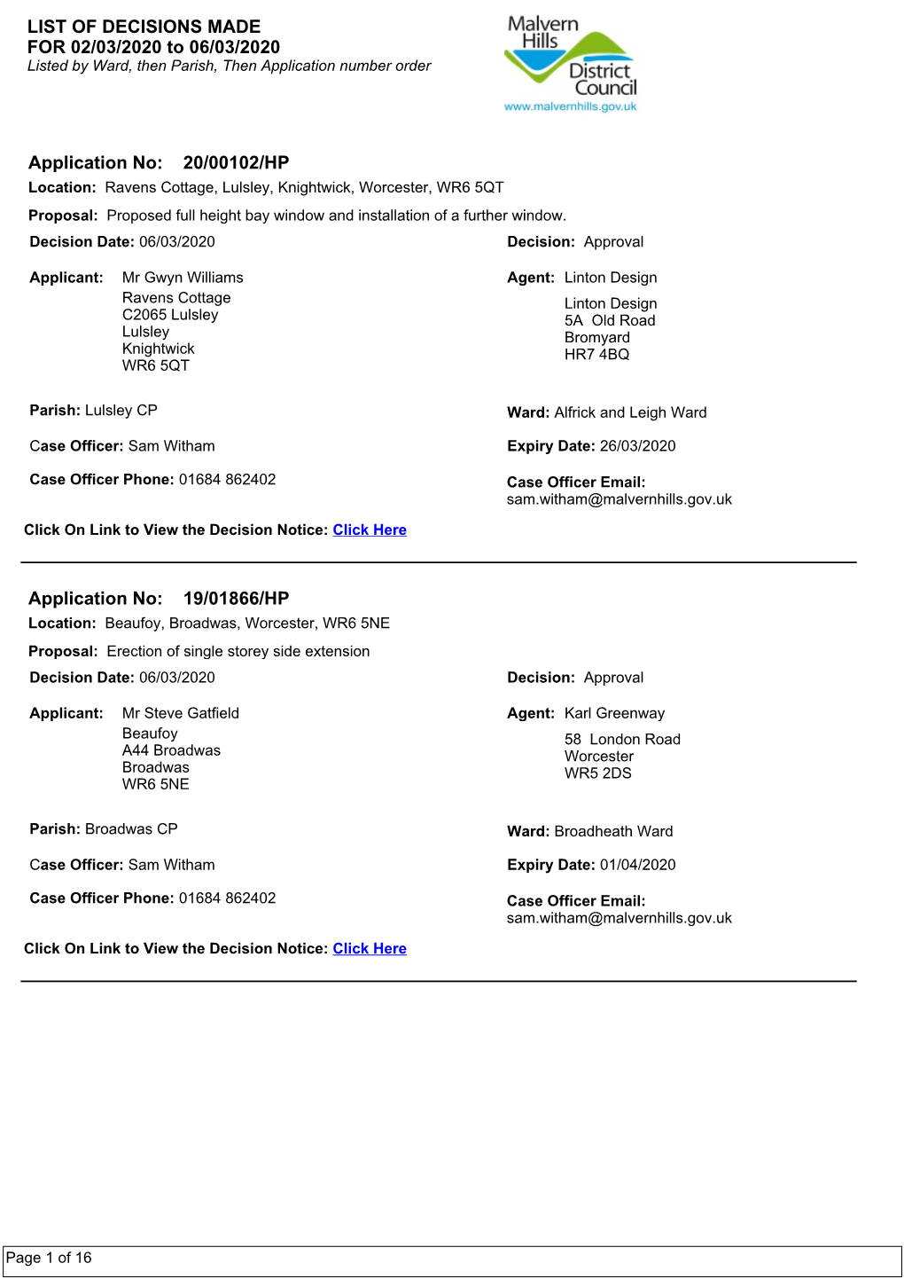 8.9 MHDC Sheduled Weekly List of Decisions Made