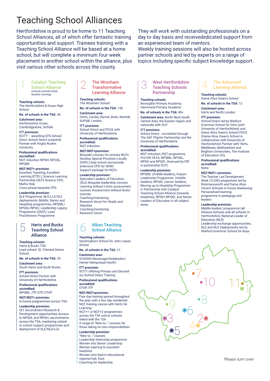 Herts Teaching School Alliances Provision Map