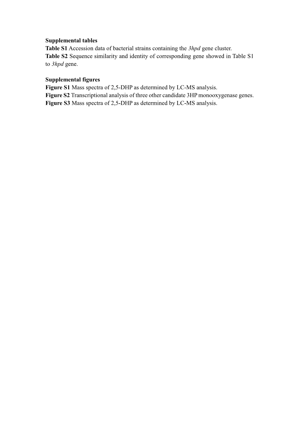 Supplemental Tables Table S1 Accession Data of Bacterial Strains Containing the 3Hpd Gene Cluster