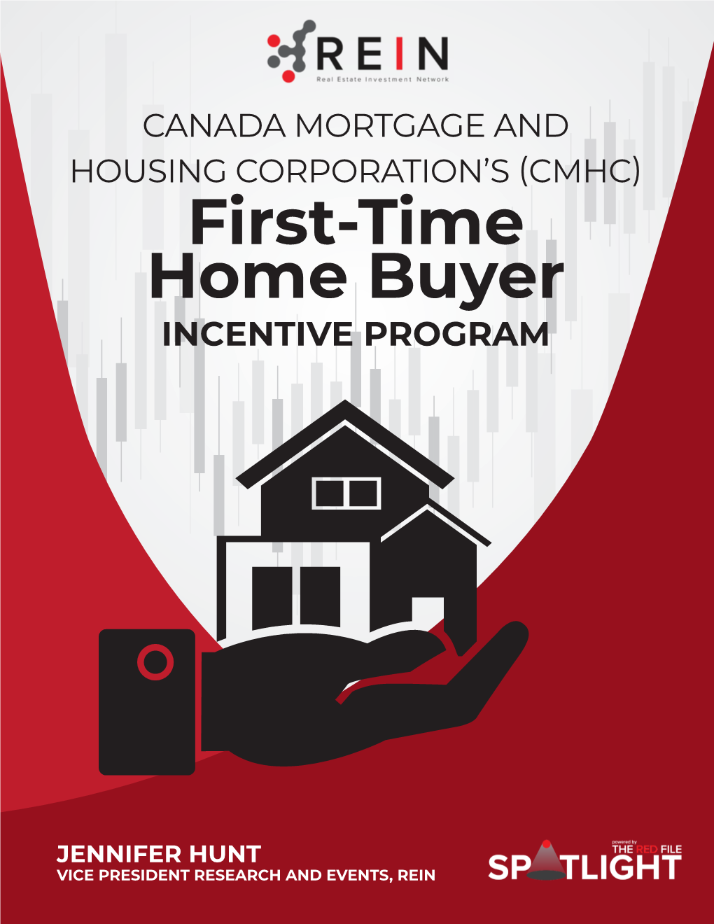 First-Time Home Buyer INCENTIVE PROGRAM