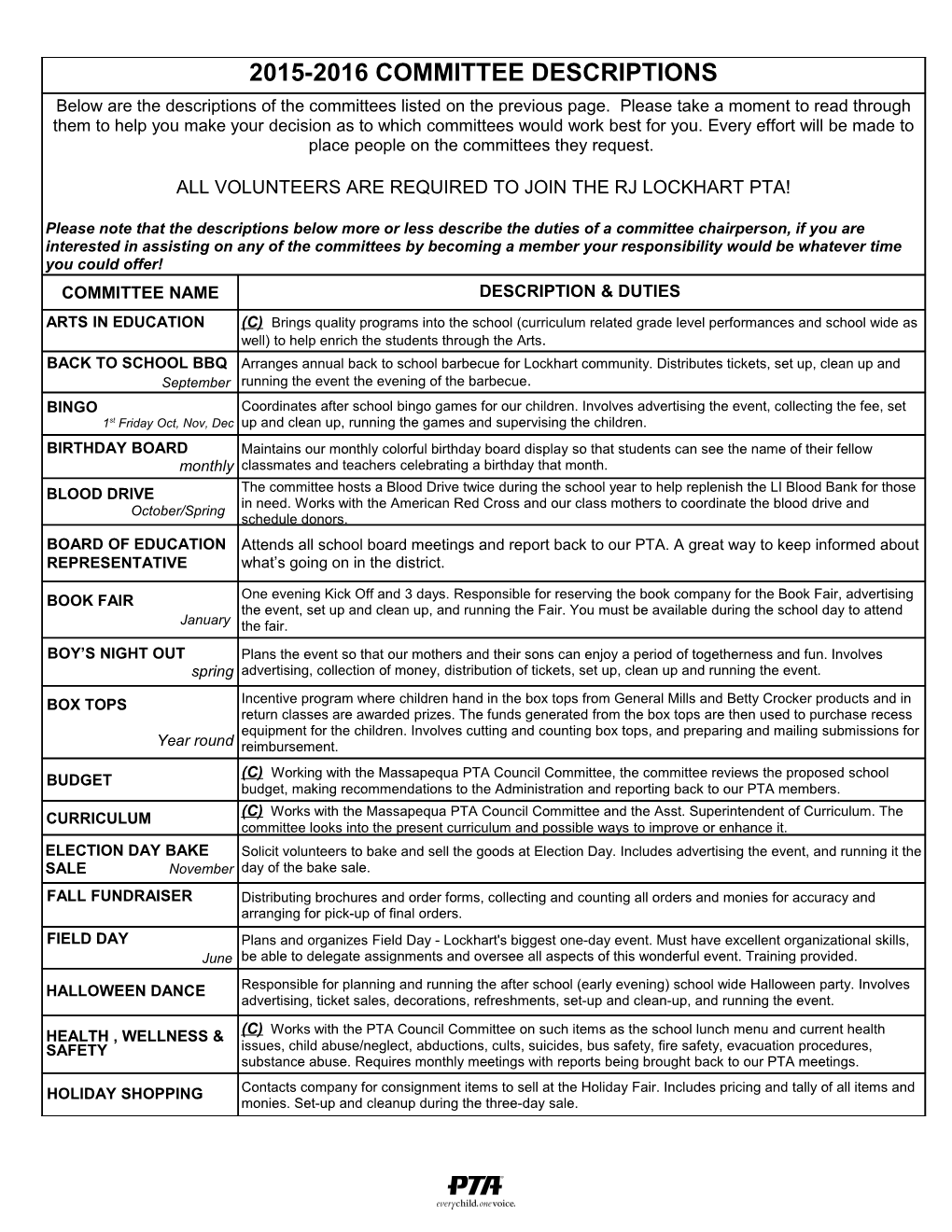 2015-2016 Pta Committee Interest Sheet