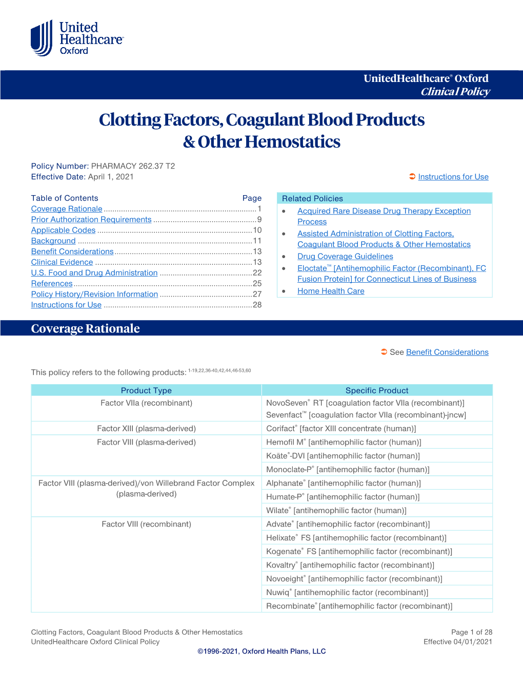 Clotting Factors, Coagulant Blood Products & Other Hemostatics