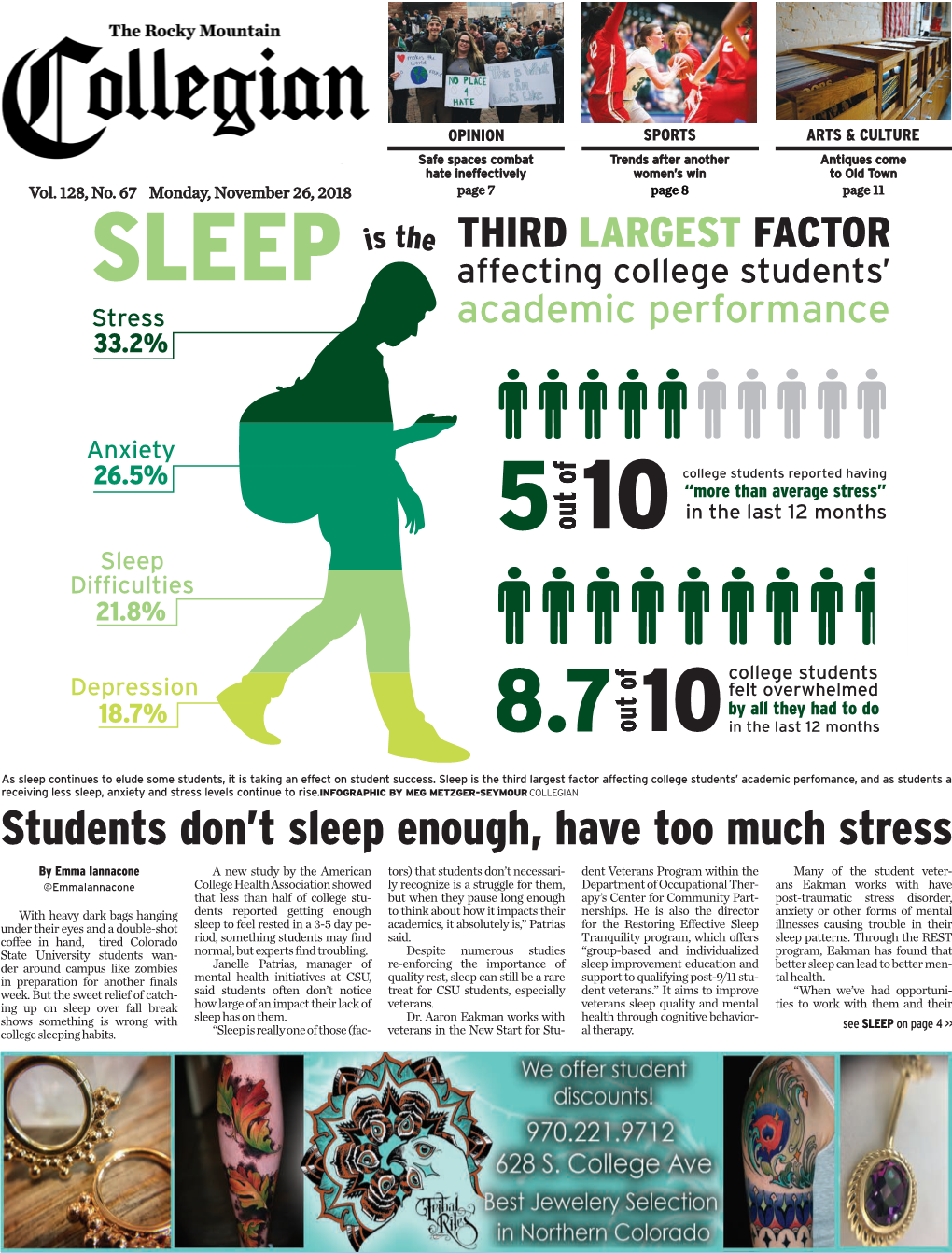 Students Don't Sleep Enough, Have Too Much Stress