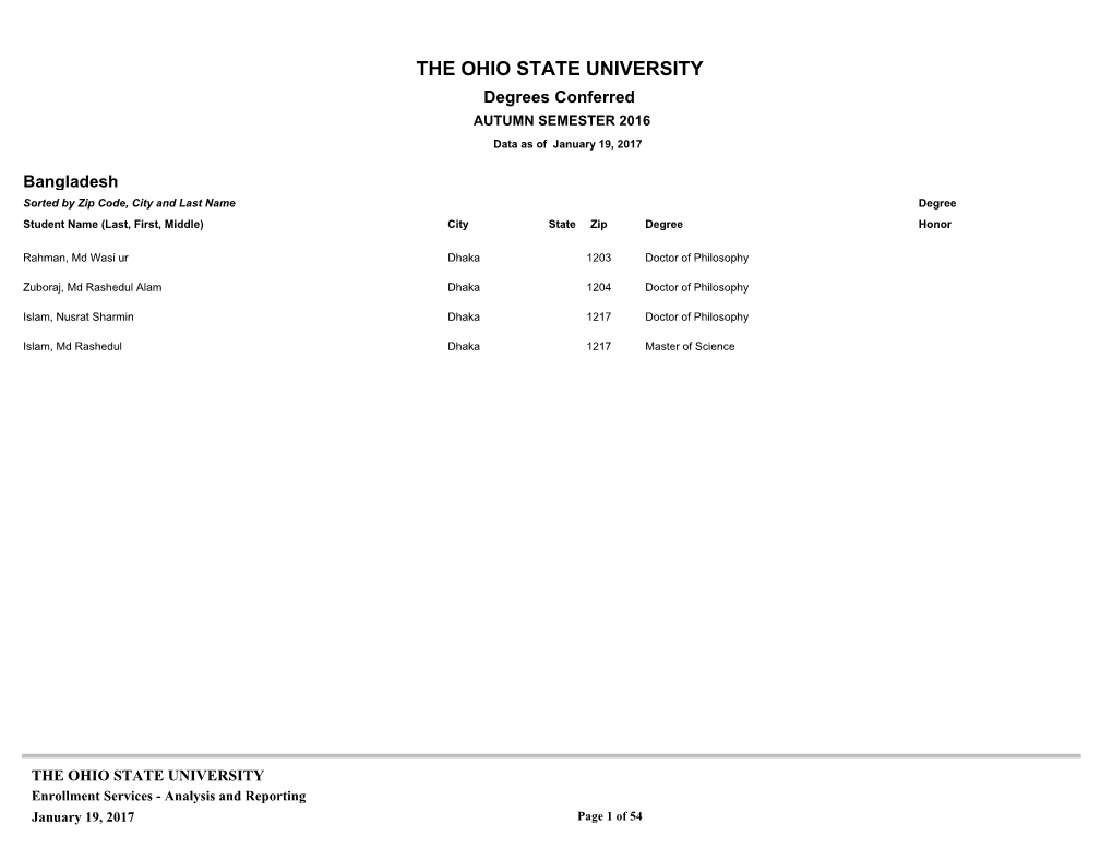 THE OHIO STATE UNIVERSITY Degrees Conferred AUTUMN SEMESTER 2016 Data As of January 19, 2017