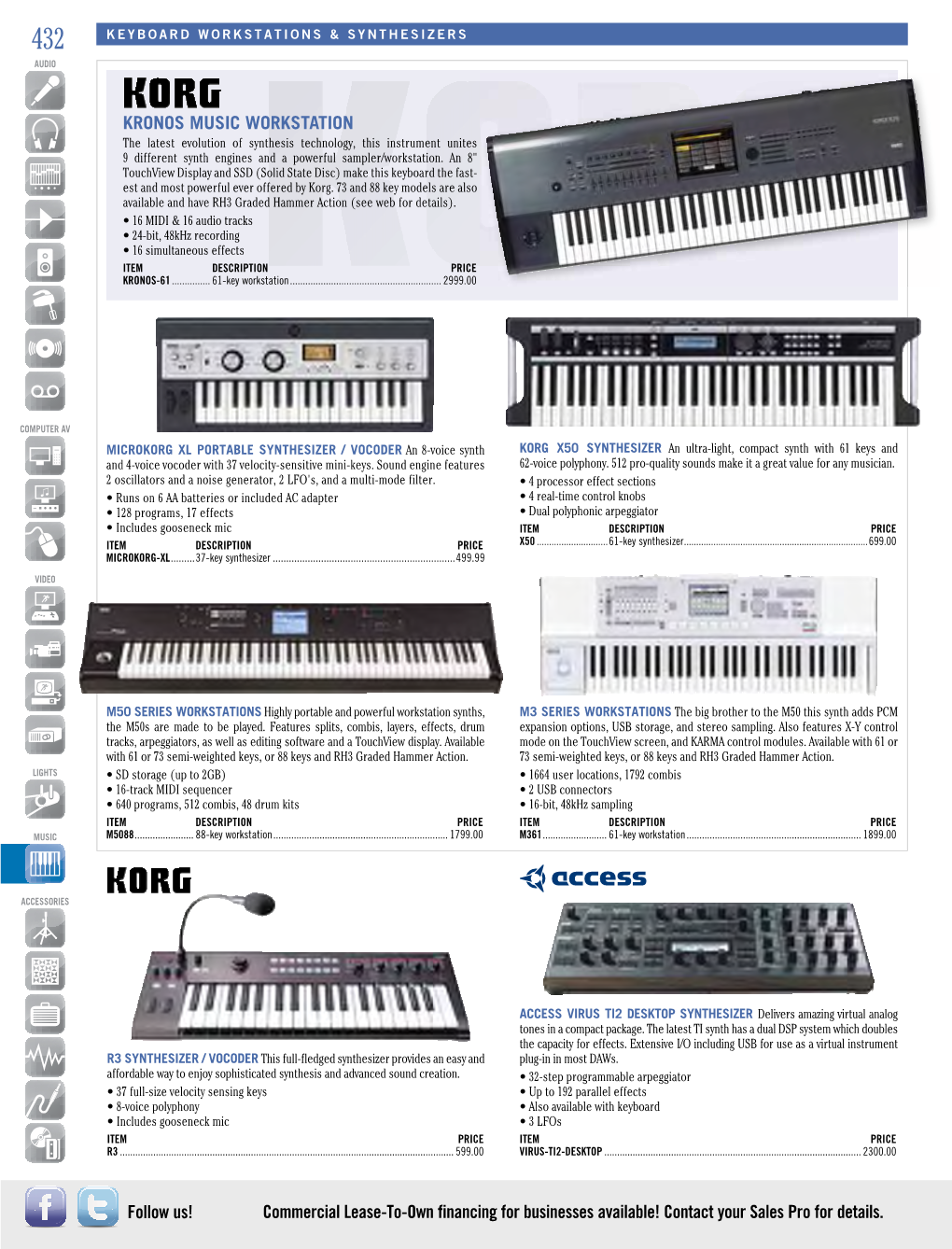 KRONOS MUSIC WORKSTATION Commercial Lease-To-Own
