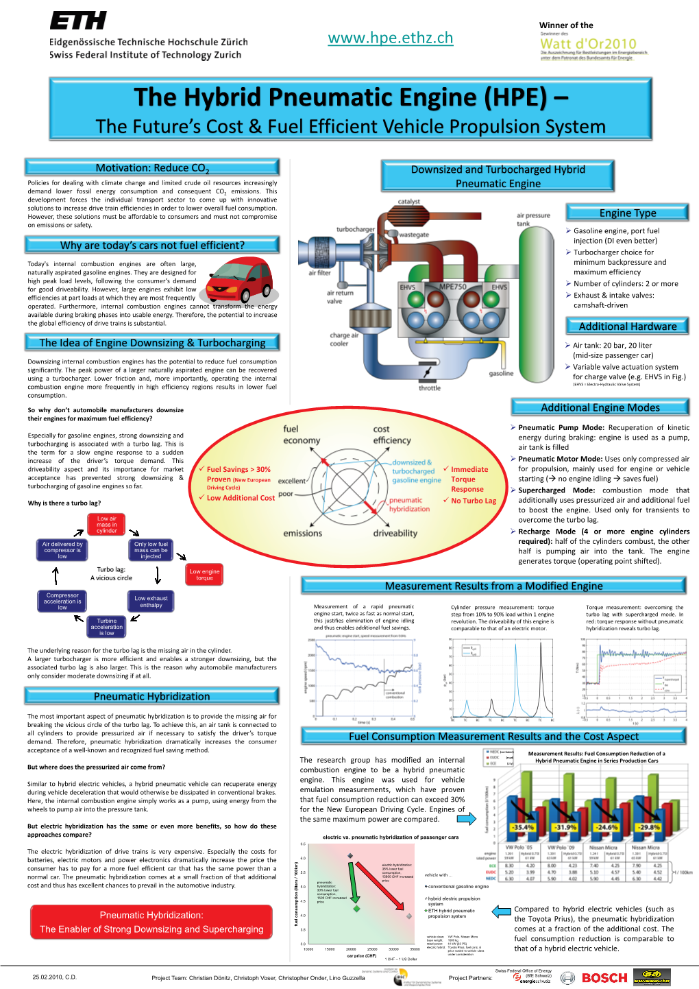 The Hybrid Pneumatic Engine (HPE) – the Future’S Cost & Fuel Efficient Vehicle Propulsion System