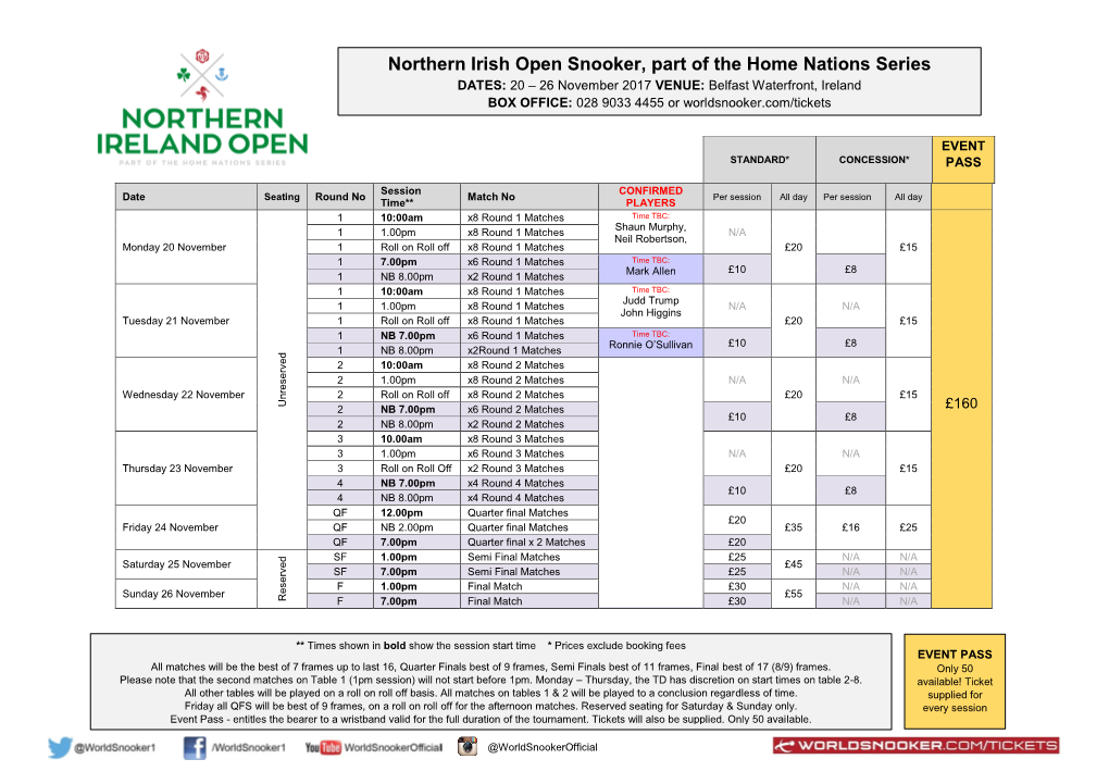 Northern Irish Open Snooker, Part of the Home Nations Series