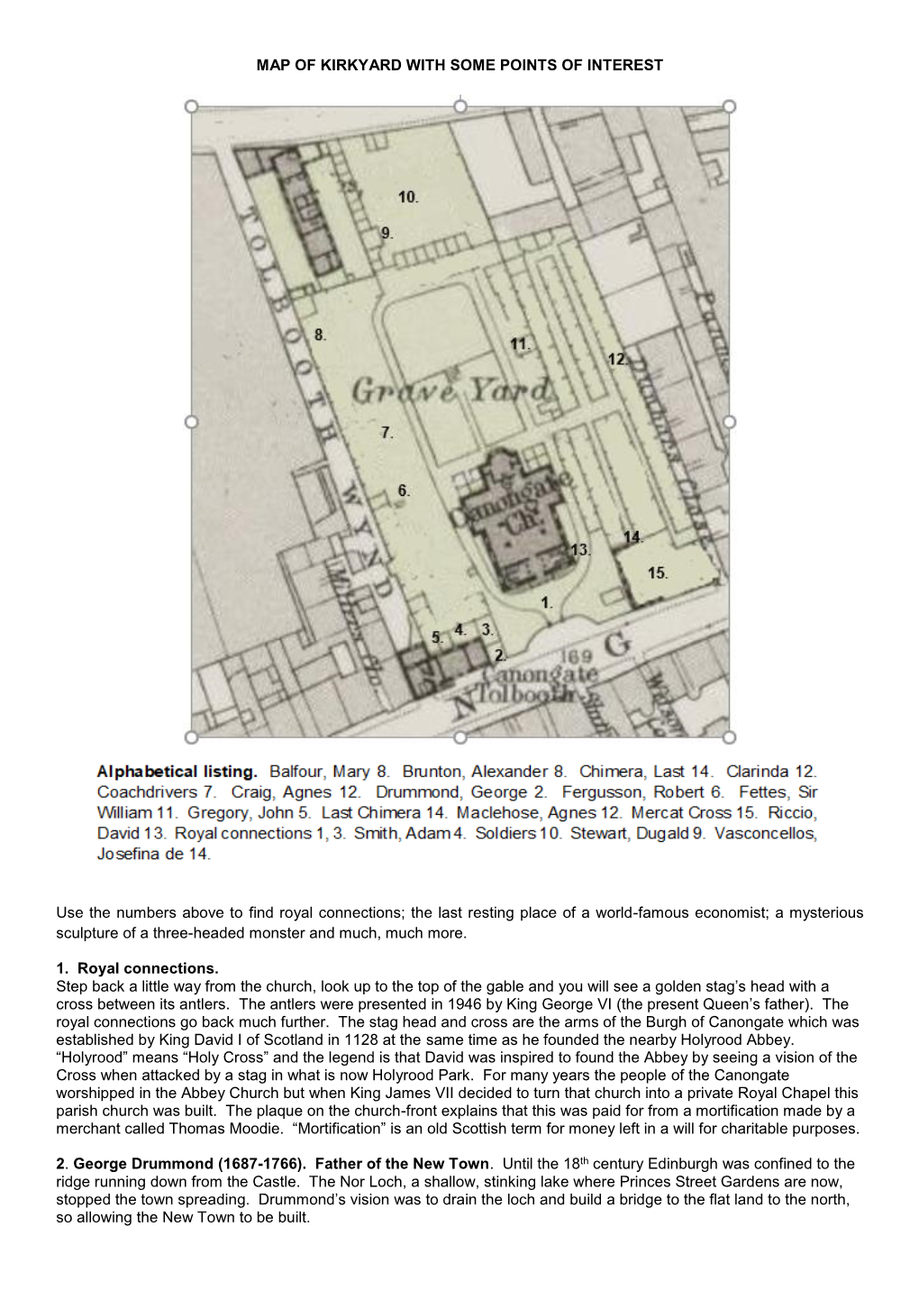 Canongate Kirk Map and Guide