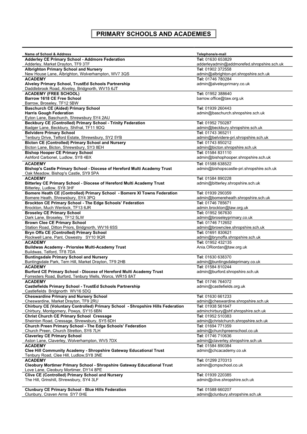 Primary Schools and Academies