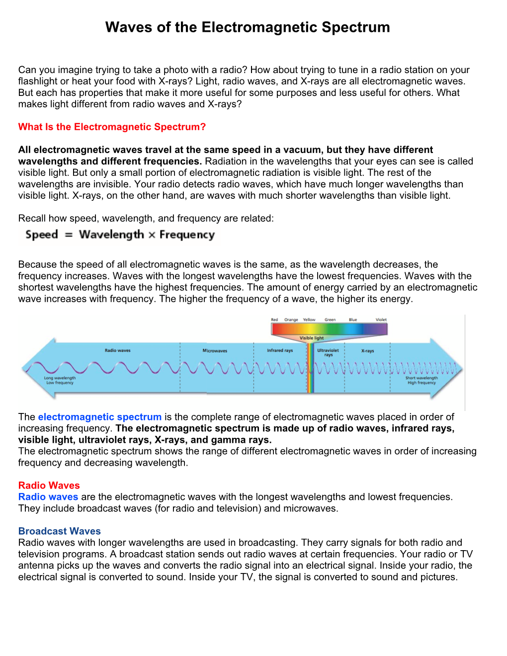 Waves of the Electromagnetic Spectrum