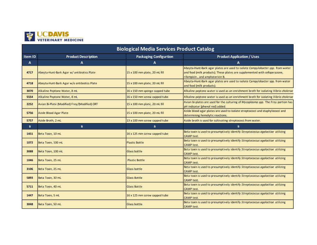 Biological Media Services Product Catalog