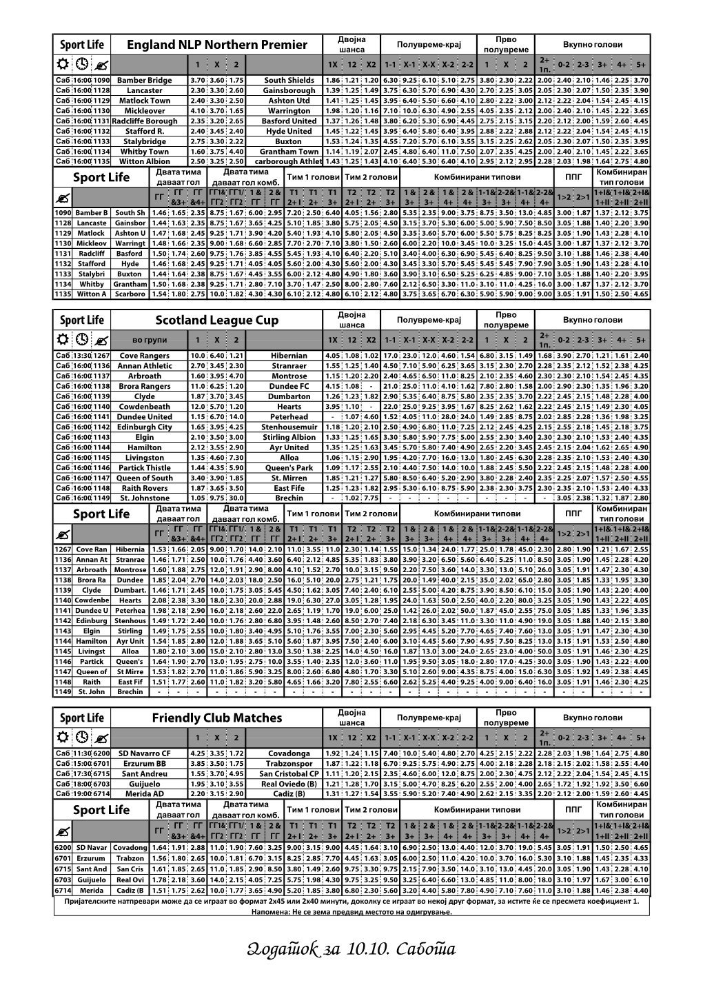 Dodatok Za 10.10. Sabota