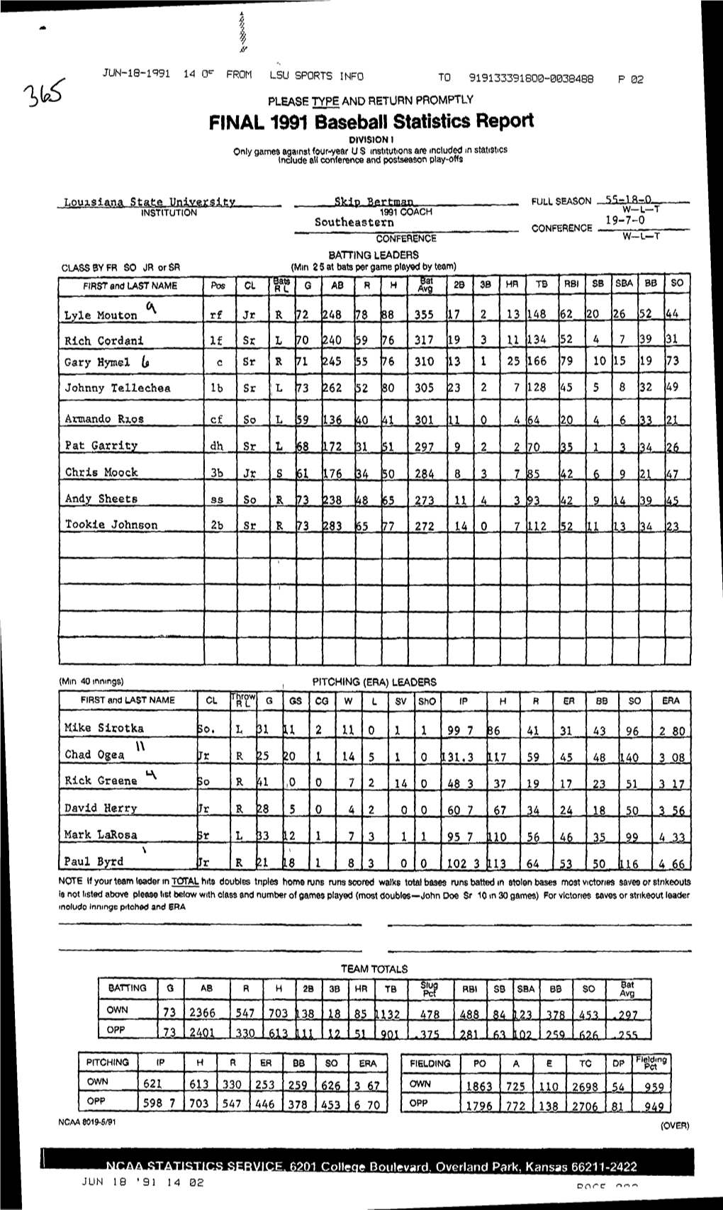 FINAL 1991 Baseball Statistics Report