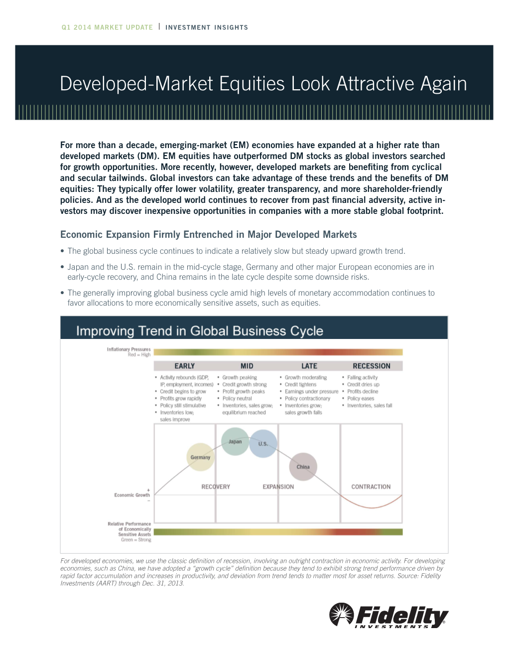 Developed-Market Equities Look Attractive Again