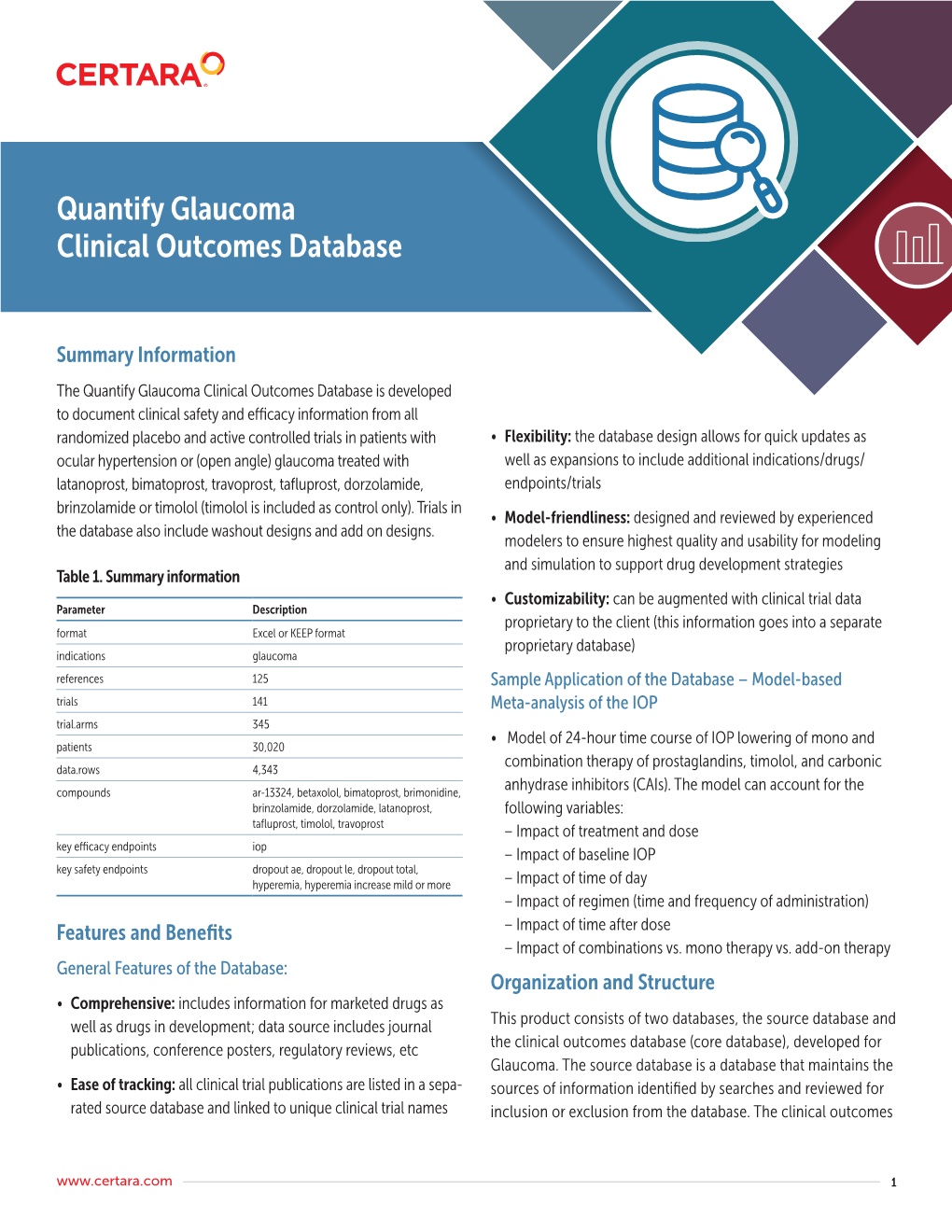 Quantify Glaucoma Clinical Outcomes Database