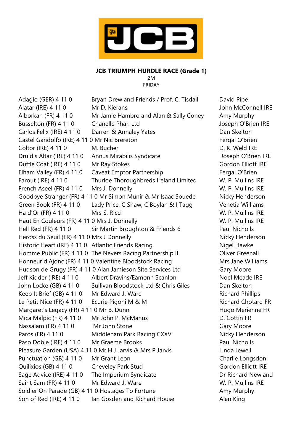 JCB TRIUMPH HURDLE RACE (Grade 1) Adagio (GER) 4 11 0