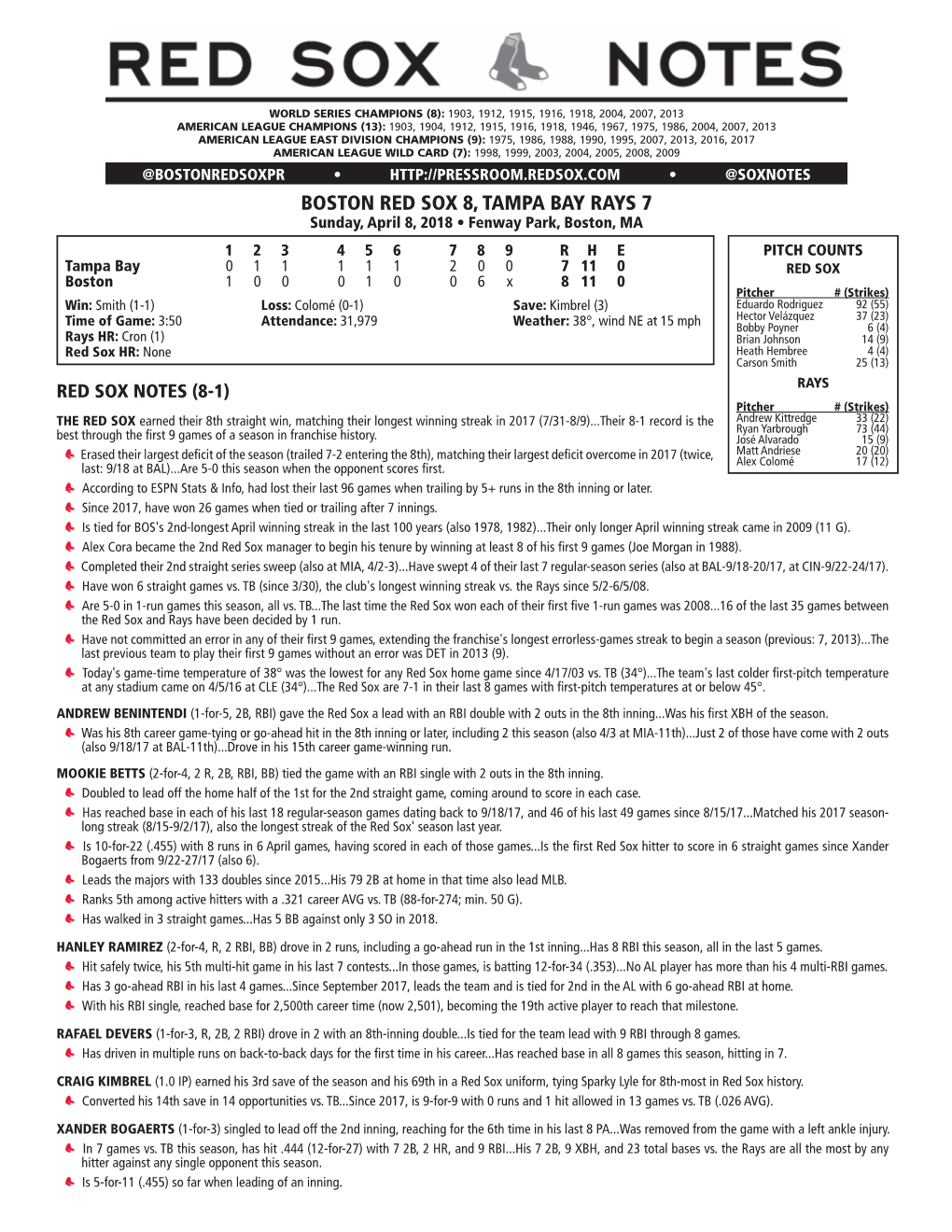 Post-Game Notes 408 Vs. TB.Indd